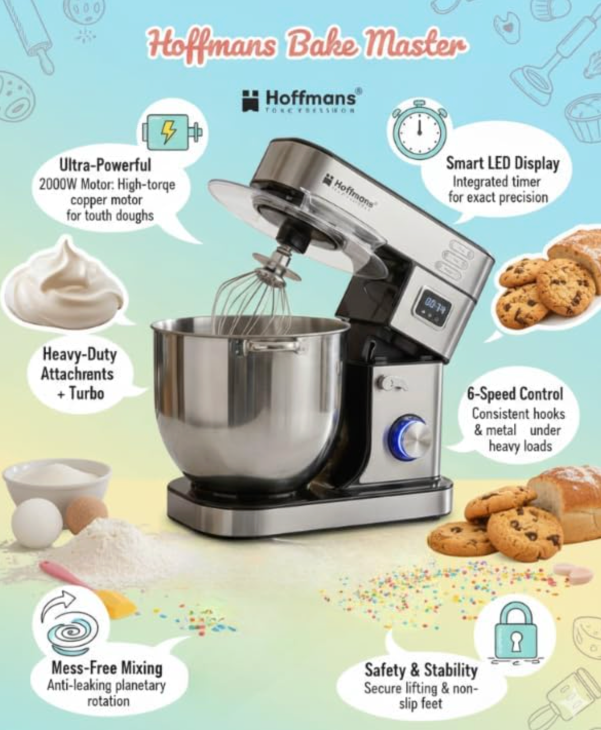 Hoffmans 2000W Professional Stand Mixer - 15L High-Capacity with LED Timer